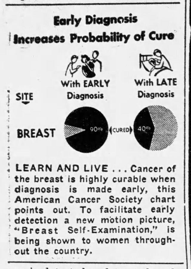 The Andalusia Star-News (Andalusia, Alabama), November 2, 1950, Page 8